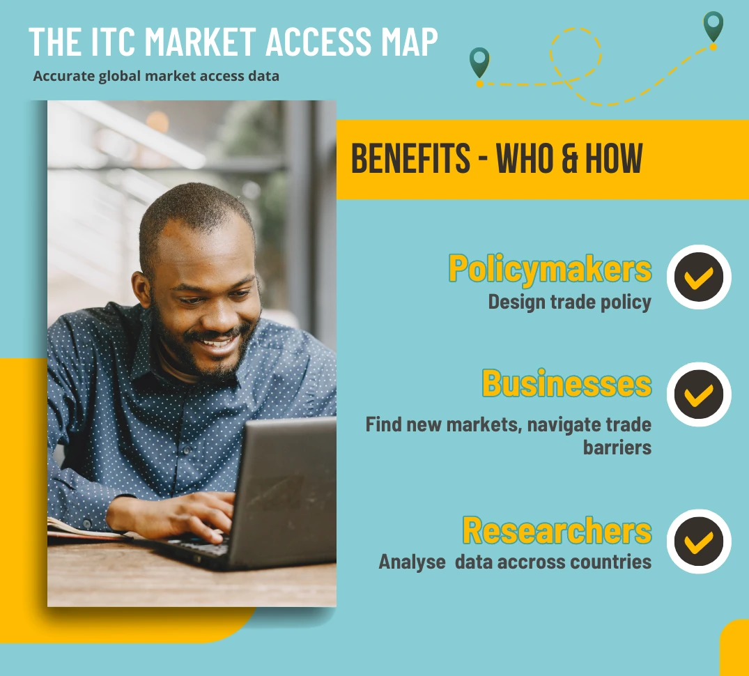The Trade Market Map Benefits Policy Makers to design trade policy, Business Persons for new market access and Researchers to analse data accross countries
